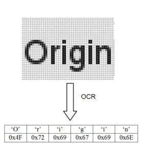 Converter imagem em texto editável