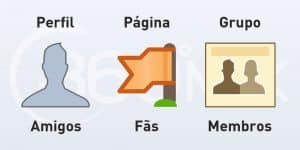diferença entre Perfil Pagina e Grupo no Facebook